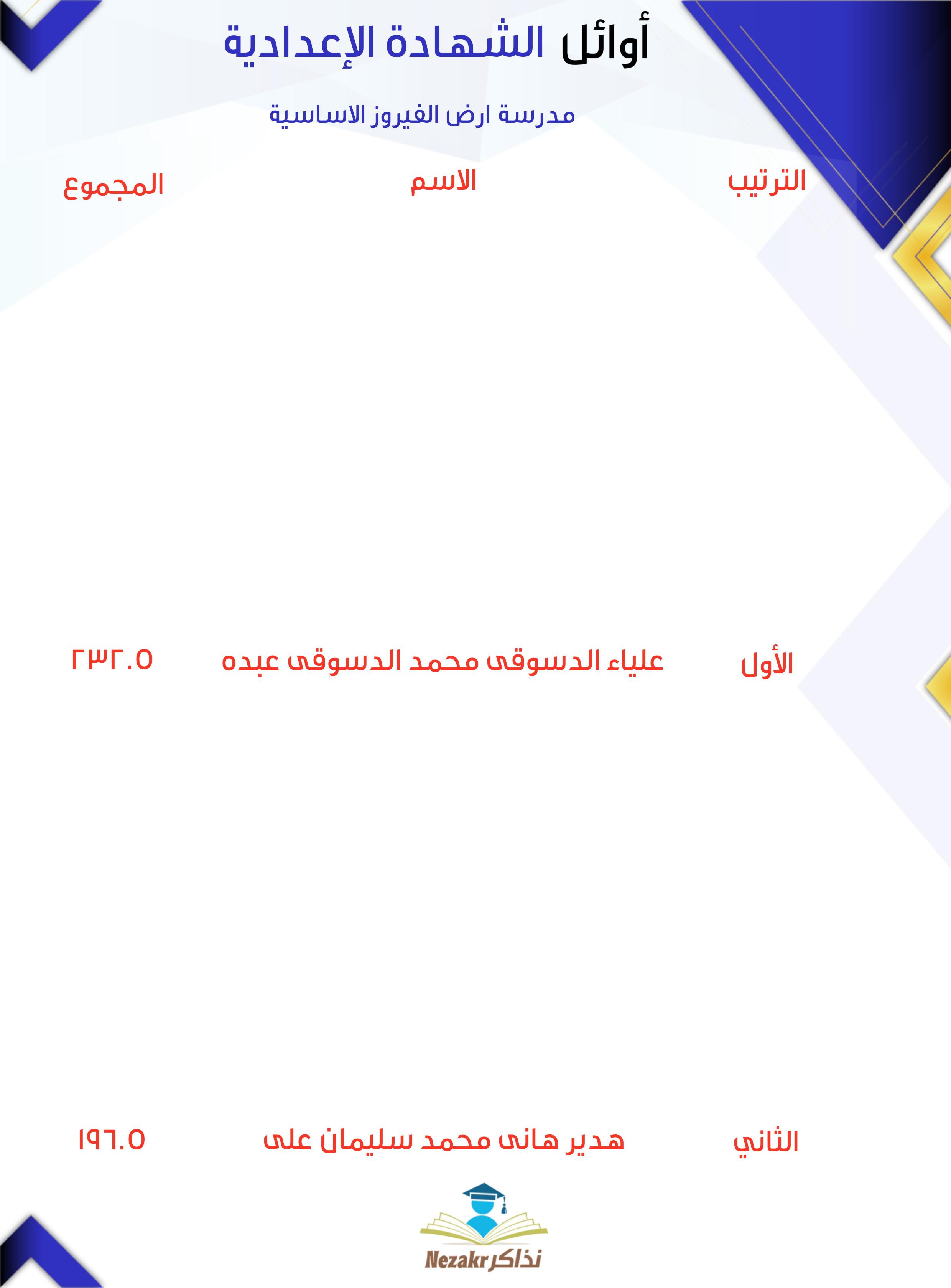 قائمة الأوائل  
